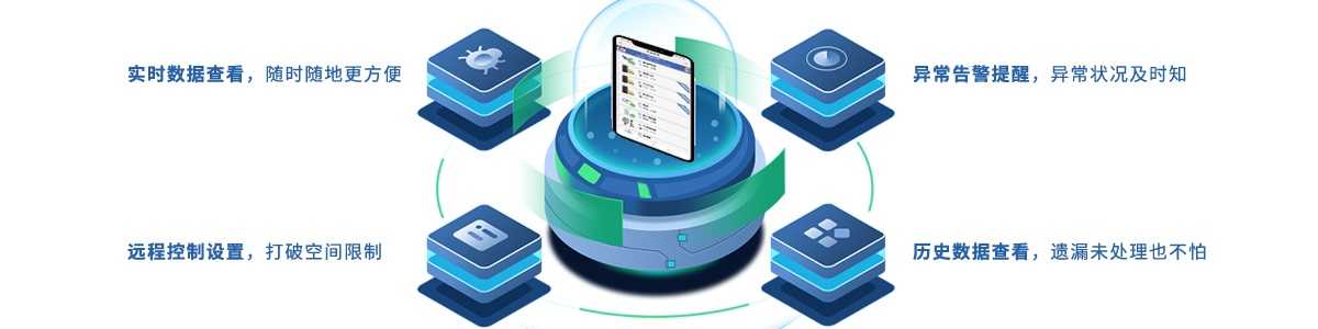 手机实时查看数据1200x300(1).jpg