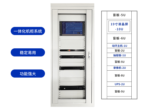 智能电力辅助屏柜PIAS-8001